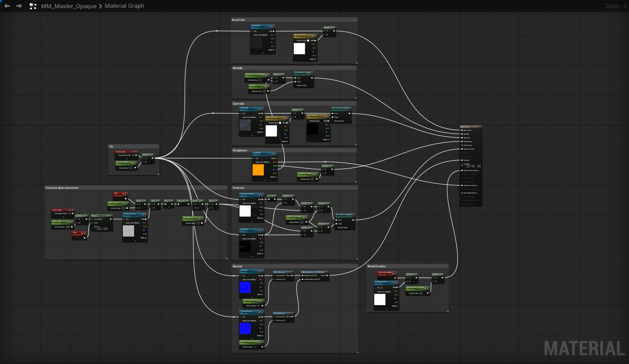 Master material graph in Unreal Engine